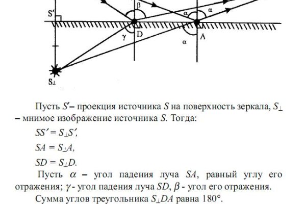 Не приходят деньги на кракен